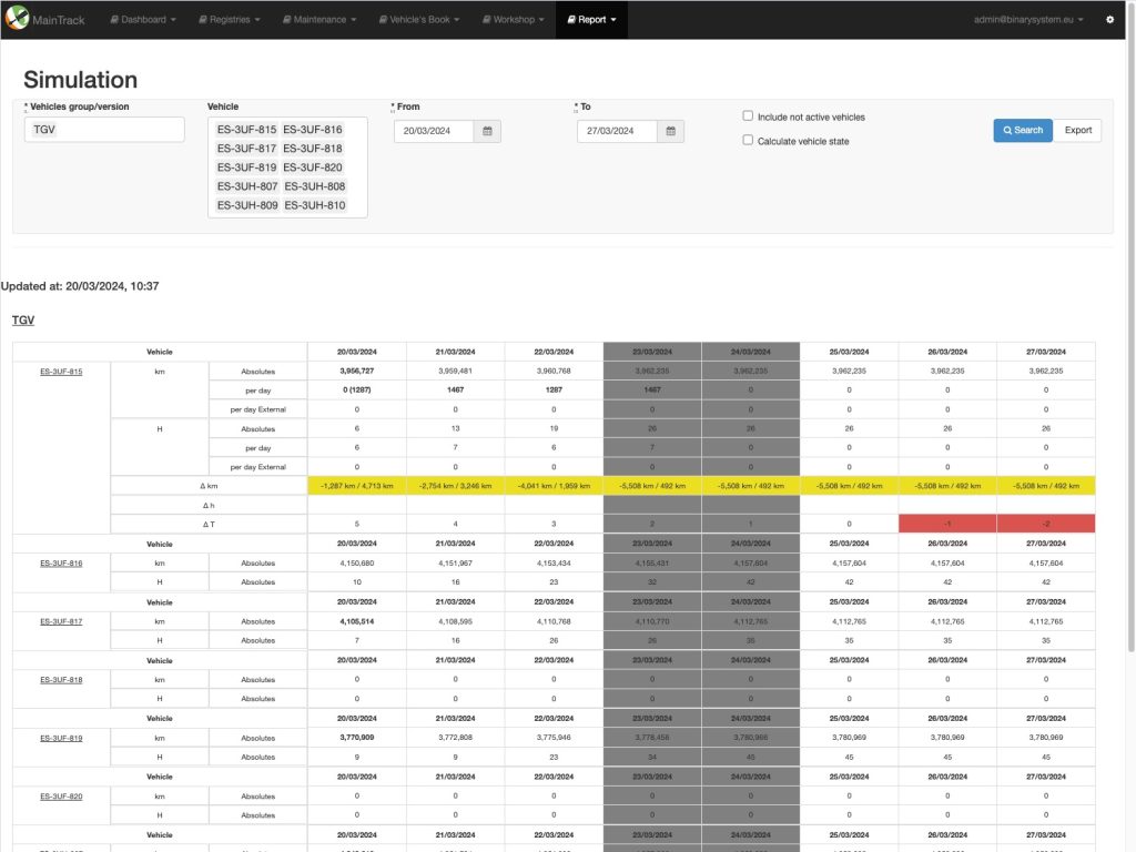 Product screenshot.