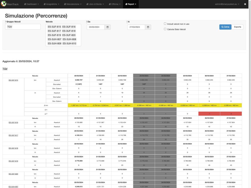 Product screenshot.